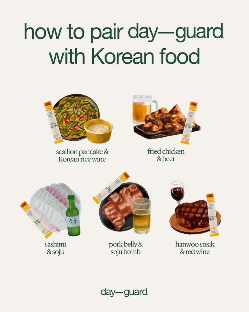 day–guard: Korean Food Pairing Asset