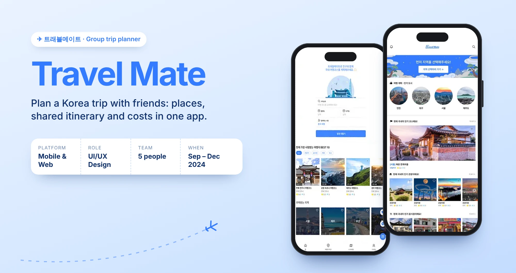 Travel Mate cover