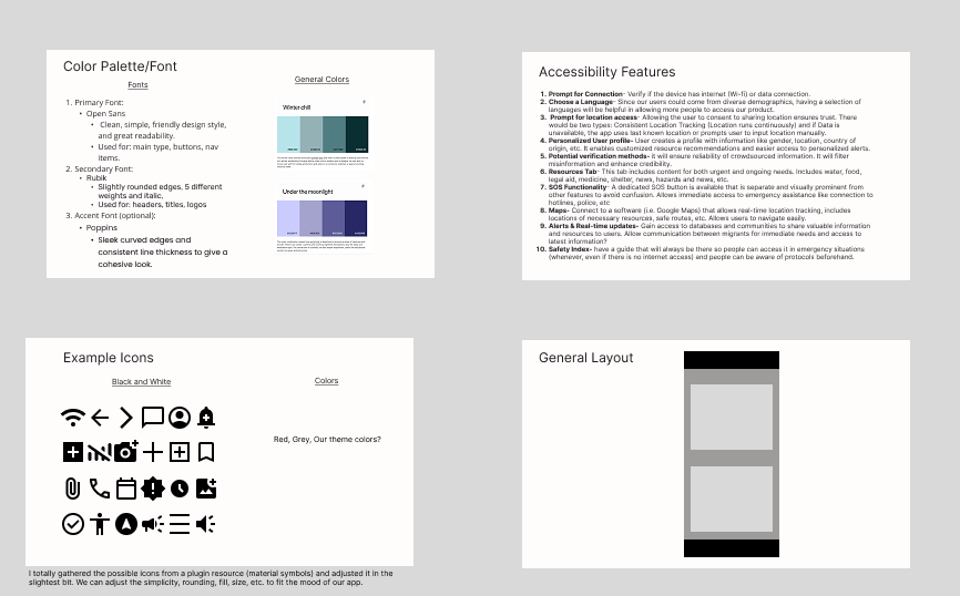 Team mood board: color and font, accessibility features, icons and layout