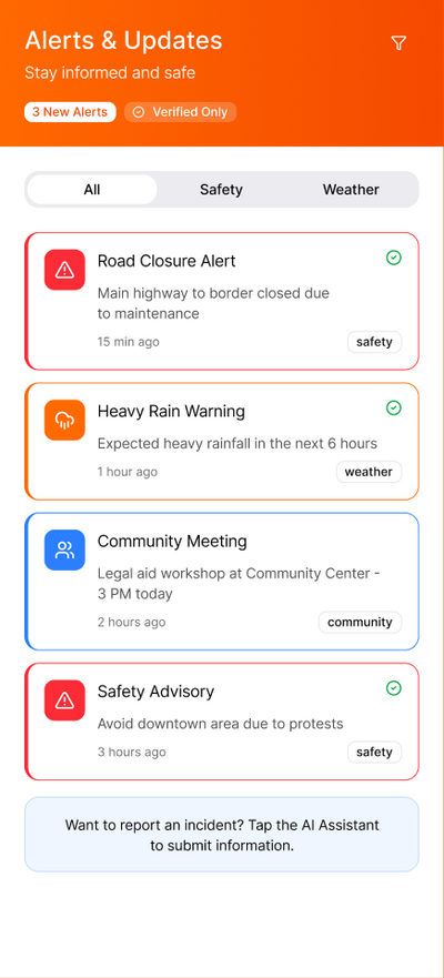 Migrant Compass screen 16