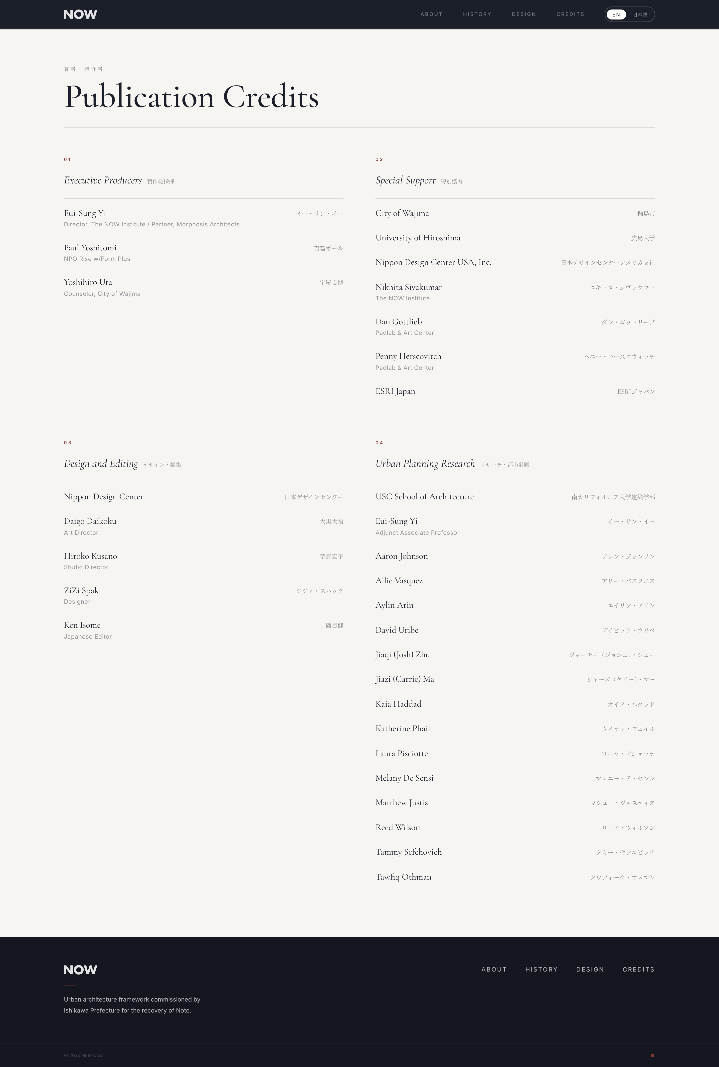 Credits