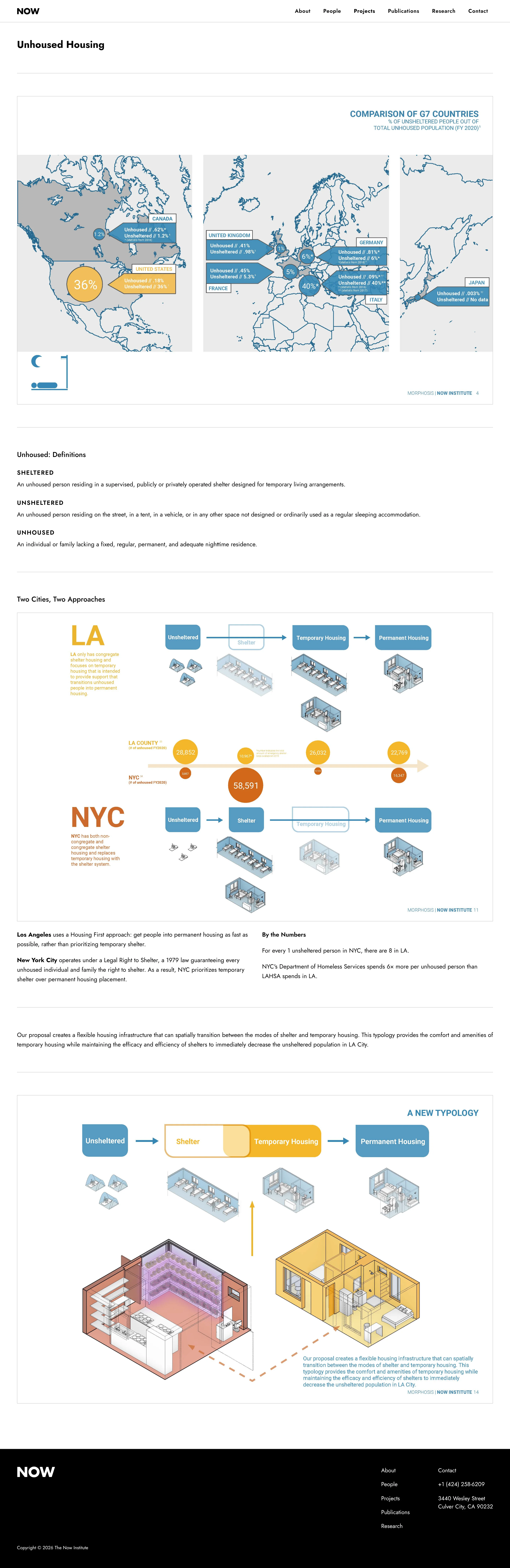 Unhoused Housing